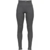 ODLO ACTIVE WARM ECO BL BOTTOM LONG W ODLO STEEL GREY MELANGE 23 -Columbia || Millet || Odlo Verkoopwinkel 9 111664 long active warm eco steel grey melange 159121 10183 01