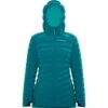 CAMP PROTECTION JKT LADY GREEN BLUE/SKY BLUE 23 1 CAMP PROTECTION JKT LADY GREEN BLUE/SKY BLUE 23 -Columbia || Millet || Odlo Verkoopwinkel 9 111688 protection jkt lady green blue sky blue 3310 04 01